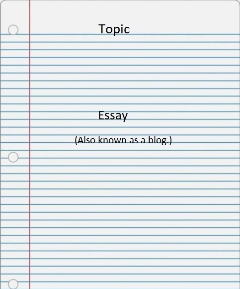 Choose Topic, Write Essay